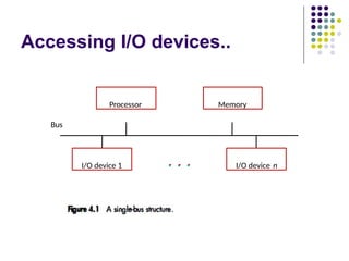 Accessing I/O devices..
Bus
I/O device 1 I/O device n
Processor Memory
 