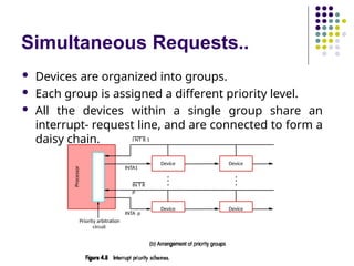 Simultaneous Requests..
 Devices are organized into groups.
 Each group is assigned a different priority level.
 All the devices within a single group share an
interrupt- request line, and are connected to form a
daisy chain.
Device Device
Priority arbitration
circuit
Processor
Device Device
I NT R 1
IN T R
p
INTA1
INTA p
 