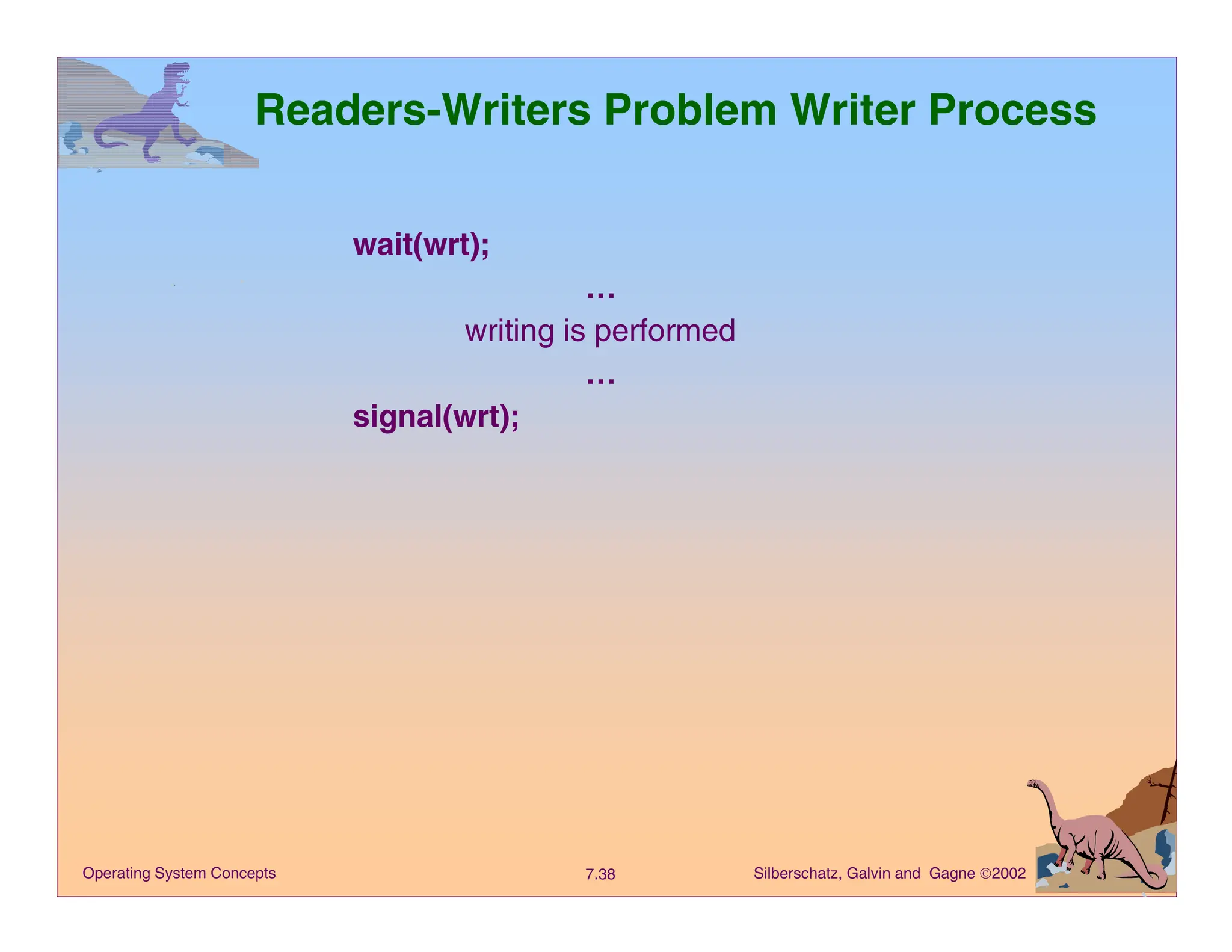 Silberschatz, Galvin and Gagne 2002
7.38
Operating System Concepts
Readers-Writers Problem Writer Process
wait(wrt);
…
writing is performed
…
signal(wrt);
 