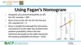 Fagan Method Example MBBS Teaching module biostatistics -3- presentation | PPTX
