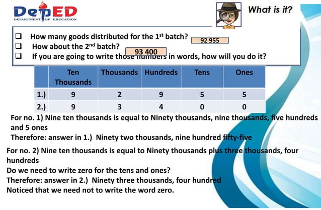 Reads and writes numbers in symbols and in words up to hundred thousand ...