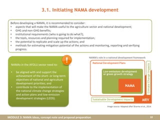 MODULE 3: NAMA ideas, concept note and proposal preparation
3.1. Initiating NAMA development
10
Before developing a NAMA, it is recommended to consider:
• aspects that will make the NAMA useful to the agriculture sector and national development;
• GHG and non-GHG benefits;
• institutional requirements (who is going to do what?);
• the tools, resources and planning required for implementation;
• the potential to replicate and scale up the actions; and
• methods for estimating mitigation potential of the actions and monitoring, reporting and verifying
progress.
NAMAs in the AFOLU sector need to:
• be aligned with and support the
achievement of the short- or long-term
objectives of national and agriculture
development priorities; and
• contribute to the implementation of
the national climate change strategies
and action plans and low-emission
development strategies (LEDS).
Image source: Adapted after Sharma et al., 2014.
NAMA’s role in a national development framework
 
