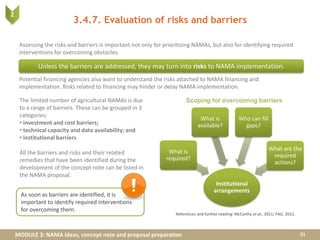 MODULE 3: NAMA ideas, concept note and proposal preparation
3.4.7. Evaluation of risks and barriers
Assessing the risks and barriers is important not only for prioritizing NAMAs, but also for identifying required
interventions for overcoming obstacles.
Potential financing agencies also want to understand the risks attached to NAMA financing and
implementation. Risks related to financing may hinder or delay NAMA implementation.
31
Unless the barriers are addressed, they may turn into risks to NAMA implementation.
Scoping for overcoming barriers
Institutional
arrangements
What is
required?
What is
available?
Who can fill
gaps?
What are the
required
actions?
As soon as barriers are identified, it is
important to identify required interventions
for overcoming them.
References and further reading: McCarthy et al., 2011; FAO, 2012.
The limited number of agricultural NAMAs is due
to a range of barriers. These can be grouped in 3
categories:
• investment and cost barriers;
• technical capacity and data availability; and
• institutional barriers
All the barriers and risks and their related
remedies that have been identified during the
development of the concept note can be listed in
the NAMA proposal.
2
 