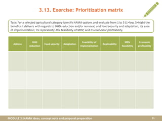 MODULE 3: NAMA ideas, concept note and proposal preparation
3.13. Exercise: Prioritization matrix
51
Actions
GHG
reduction
Food security Adaptation
Feasibility of
implementation
Replicability
MRV
feasibility
Economic
profitability
Task: For a selected agricultural category identify NAMA options and evaluate from 1 to 5 (1=low, 5=high) the
benefits it delivers with regards to GHG reduction and/or removal, and food security and adaptation; its ease
of implementation; its replicability; the feasibility of MRV; and its economic profitability.
 