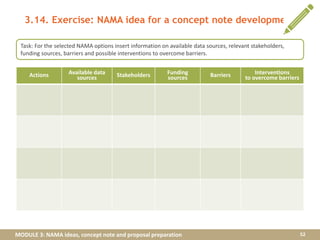 MODULE 3: NAMA ideas, concept note and proposal preparation
3.14. Exercise: NAMA idea for a concept note development
52
Actions Available data
sources Stakeholders Funding
sources Barriers Interventions
to overcome barriers
Task: For the selected NAMA options insert information on available data sources, relevant stakeholders,
funding sources, barriers and possible interventions to overcome barriers.
 