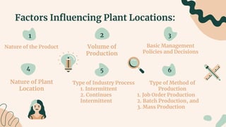 Factors Influencing Plant Locations:
Nature of Plant
Location
Nature of the Product Volume of
Production
Basic Management
Policies and Decisions
1 2 3
4 5 6
Type of Method of
Production
1. Job Order Production
2. Batch Production, and
3. Mass Production
Type of Industry Process
1. Intermittent
2. Continues
Intermittent
 