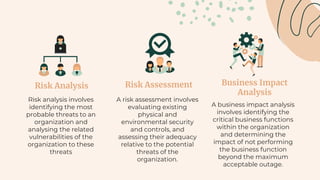 Risk Analysis
Risk analysis involves
identifying the most
probable threats to an
organization and
analysing the related
vulnerabilities of the
organization to these
threats
Risk Assessment
A risk assessment involves
evaluating existing
physical and
environmental security
and controls, and
assessing their adequacy
relative to the potential
threats of the
organization.
Business Impact
Analysis
A business impact analysis
involves identifying the
critical business functions
within the organization
and determining the
impact of not performing
the business function
beyond the maximum
acceptable outage.
 
