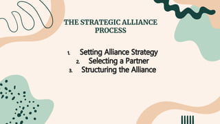 THE STRATEGIC ALLIANCE
PROCESS
 