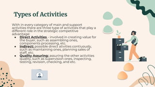 Types of Activities
With in every category of main and support
activities there are three type of activities that play a
different role in the strategic competitive
advantage:
● Direct Activities - involved in creating value for
the buyer, such as assembling ones,
components processing, etc.
● Indirect: possible direct ativities contiuously,
such as maintaining ones, planning sales of
staff, etc.
● Quality Assuring: assuring the other activities
quality, such as supervision ones, inspecting,
testing, revision, checking, and etc.
 