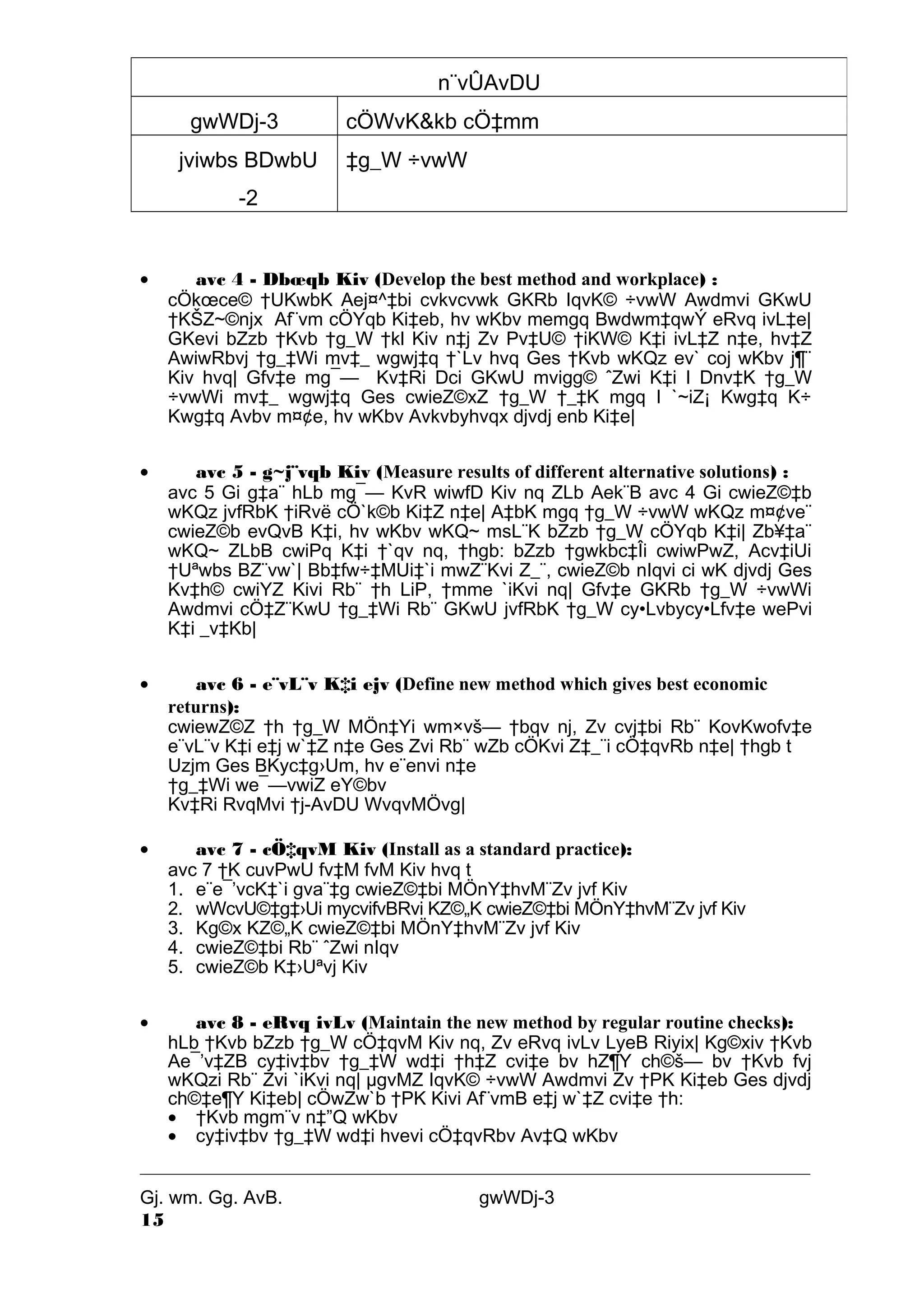 n¨vÛAvDU 
gwWDj-3 cÖWvK&kb cÖ‡mm 
jviwbs BDwbU 
-2 
‡g_W ÷vwW 
· avc 4 - Dboeqb Kiv (Develop the best method and workplace) : 
cÖkoece© †UKwbK Aej¤^‡bi cvkvcvwk GKRb IqvK© ÷vwW Awdmvi GKwU 
†KŠZ~©njx Af¨vm cÖYqb Ki‡eb, hv wKbv memgq Bwdwm‡qwÝ eRvq ivL‡e| 
GKevi bZzb †Kvb †g_W †kl Kiv n‡j Zv Pv‡U© †iKW© K‡i ivL‡Z n‡e, hv‡Z 
AwiwRbvj †g_‡Wi mv‡_ wgwj‡q †`Lv hvq Ges †Kvb wKQz ev` coj wKbv j¶¨ 
Kiv hvq| Gfv‡e mg¯— Kv‡Ri Dci GKwU mvigg© ˆZwi K‡i I Dnv‡K †g_W 
÷vwWi mv‡_ wgwj‡q Ges cwieZ©xZ †g_W †_‡K mgq I `~iZ¡ Kwg‡q K÷ 
Kwg‡q Avbv m¤¢e, hv wKbv Avkvbyhvqx djvdj enb Ki‡e| 
· avc 5 - g~j¨vqb Kiv (Measure results of different alternative solutions) : 
avc 5 Gi g‡a¨ hLb mg¯— KvR wiwfD Kiv nq ZLb Aek¨B avc 4 Gi cwieZ©‡b 
wKQz jvfRbK †iRvë cÖ`k©b Ki‡Z n‡e| A‡bK mgq †g_W ÷vwW wKQz m¤¢ve¨ 
cwieZ©b evQvB K‡i, hv wKbv wKQ~ msL¨K bZzb †g_W cÖYqb K‡i| Zb¥‡a¨ 
wKQ~ ZLbB cwiPq K‡i †`qv nq, †hgb: bZzb †gwkbc‡Îi cwiwPwZ, Acv‡iUi 
†Uªwbs BZ¨vw`| Bb‡fw÷‡MUi‡`i mwZ¨Kvi Z_¨, cwieZ©b nIqvi ci wK djvdj Ges 
Kv‡h© cwiYZ Kivi Rb¨ †h LiP, †mme `iKvi nq| Gfv‡e GKRb †g_W ÷vwWi 
Awdmvi cÖ‡Z¨KwU †g_‡Wi Rb¨ GKwU jvfRbK †g_W cy•Lvbycy•Lfv‡e wePvi 
K‡i _v‡Kb| 
· avc 6 - e¨vL¨v K‡i ejv (Define new method which gives best economic 
returns): 
cwiewZ©Z †h †g_W MÖn‡Yi wm×vš— †bqv nj, Zv cvj‡bi Rb¨ KovKwofv‡e 
e¨vL¨v K‡i e‡j w`‡Z n‡e Ges Zvi Rb¨ wZb cÖKvi Z‡_¨i cÖ‡qvRb n‡e| †hgb t 
Uzjm Ges BKyc‡g›Um, hv e¨envi n‡e 
†g_‡Wi we¯—vwiZ eY©bv 
Kv‡Ri RvqMvi †j-AvDU WvqvMÖvg| 
· avc 7 - cÖ‡qvM Kiv (Install as a standard practice): 
avc 7 †K cuvPwU fv‡M fvM Kiv hvq t 
1. e¨e¯’vcK‡`i gva¨‡g cwieZ©‡bi MÖnY‡hvM¨Zv jvf Kiv 
2. wWcvU©‡g‡›Ui mycvifvBRvi KZ©„K cwieZ©‡bi MÖnY‡hvM¨Zv jvf Kiv 
3. Kg©x KZ©„K cwieZ©‡bi MÖnY‡hvM¨Zv jvf Kiv 
4. cwieZ©‡bi Rb¨ ˆZwi nIqv 
5. cwieZ©b K‡›Uªvj Kiv 
· avc 8 - eRvq ivLv (Maintain the new method by regular routine checks): 
hLb †Kvb bZzb †g_W cÖ‡qvM Kiv nq, Zv eRvq ivLv LyeB Riyix| Kg©xiv †Kvb 
Ae¯’v‡ZB cy‡iv‡bv †g_‡W wd‡i †h‡Z cvi‡e bv hZ¶Y ch©š— bv †Kvb fvj 
wKQzi Rb¨ Zvi `iKvi nq| μgvMZ IqvK© ÷vwW Awdmvi Zv †PK Ki‡eb Ges djvdj 
ch©‡e¶Y Ki‡eb| cÖwZw`b †PK Kivi Af¨vmB e‡j w`‡Z cvi‡e †h: 
· †Kvb mgm¨v n‡”Q wKbv 
· cy‡iv‡bv †g_‡W wd‡i hvevi cÖ‡qvRbv Av‡Q wKbv 
Gj. wm. Gg. AvB. gwWDj-3 
15 
 