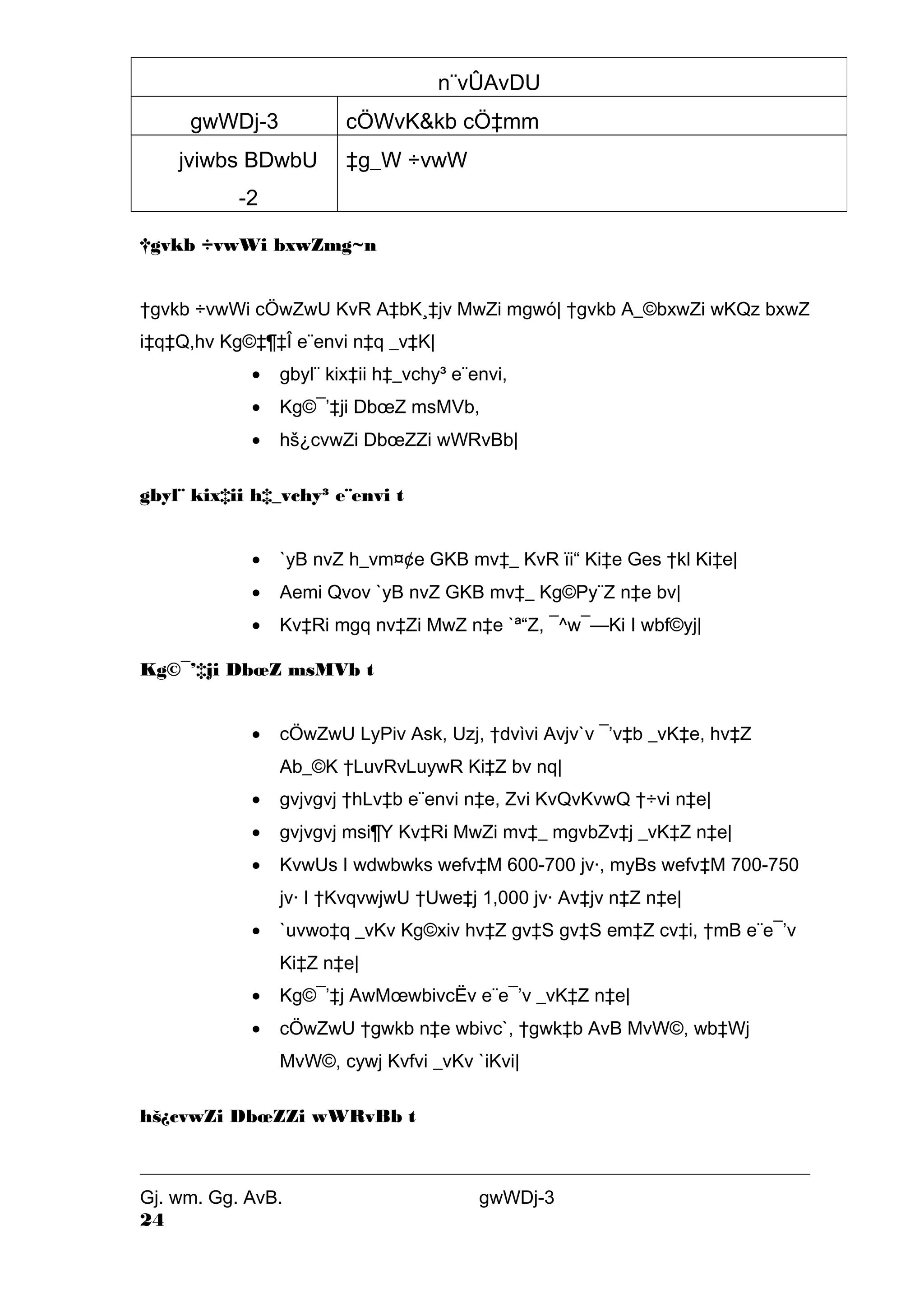 gwWDj-3 cÖWvK&kb cÖ‡mm 
jviwbs BDwbU 
-2 
‡g_W ÷vwW 
†gvkb ÷vwWi bxwZmg~n 
n¨vÛAvDU 
†gvkb ÷vwWi cÖwZwU KvR A‡bK¸‡jv MwZi mgwó| †gvkb A_©bxwZi wKQz bxwZ 
i‡q‡Q,hv Kg©‡¶‡Î e¨envi n‡q _v‡K| 
· gbyl¨ kix‡ii h‡_vchy³ e¨envi, 
· Kg©¯’‡ji DboeZ msMVb, 
· hš¿cvwZi DboeZZi wWRvBb| 
gbyl¨ kix‡ii h‡_vchy³ e¨envi t 
· `yB nvZ h_vm¤¢e GKB mv‡_ KvR ïi“ Ki‡e Ges †kl Ki‡e| 
· Aemi Qvov `yB nvZ GKB mv‡_ Kg©Py¨Z n‡e bv| 
· Kv‡Ri mgq nv‡Zi MwZ n‡e `ª“Z, ¯^w¯—Ki I wbf©yj| 
Kg©¯’‡ji DboeZ msMVb t 
· cÖwZwU LyPiv Ask, Uzj, †dvìvi Avjv`v ¯’v‡b _vK‡e, hv‡Z 
Ab_©K †LuvRvLuywR Ki‡Z bv nq| 
· gvjvgvj †hLv‡b e¨envi n‡e, Zvi KvQvKvwQ †÷vi n‡e| 
· gvjvgvj msi¶Y Kv‡Ri MwZi mv‡_ mgvbZv‡j _vK‡Z n‡e| 
· KvwUs I wdwbwks wefv‡M 600-700 jv·, myBs wefv‡M 700-750 
jv· I †KvqvwjwU †Uwe‡j 1,000 jv· Av‡jv n‡Z n‡e| 
· `uvwo‡q _vKv Kg©xiv hv‡Z gv‡S gv‡S em‡Z cv‡i, †mB e¨e¯’v 
Ki‡Z n‡e| 
· Kg©¯’‡j AwMoewbivcËv e¨e¯’v _vK‡Z n‡e| 
· cÖwZwU †gwkb n‡e wbivc`, †gwk‡b AvB MvW©, wb‡Wj 
MvW©, cywj Kvfvi _vKv `iKvi| 
hš¿cvwZi DboeZZi wWRvBb t 
Gj. wm. Gg. AvB. gwWDj-3 
24 
 