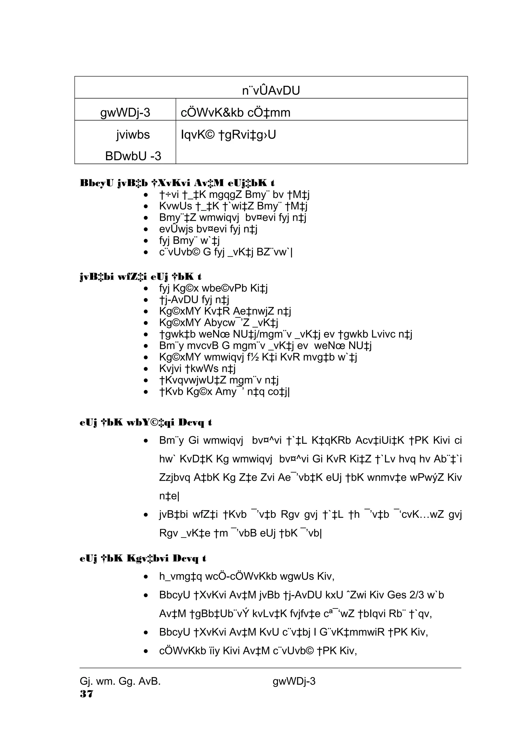 n¨vÛAvDU 
gwWDj-3 cÖWvK&kb cÖ‡mm 
jviwbs 
IqvK© †gRvi‡g›U 
BDwbU -3 
BbcyU jvB‡b †XvKvi Av‡M eUj‡bK t 
· †÷vi †_‡K mgqgZ Bmy¨ bv †M‡j 
· KvwUs †_‡K †`wi‡Z Bmy¨ †M‡j 
· Bmy¨‡Z wmwiqvj bv¤evi fyj n‡j 
· evÛwjs bv¤evi fyj n‡j 
· fyj Bmy¨ w`‡j 
· c¨vUvb© G fyj _vK‡j BZ¨vw`| 
jvB‡bi wfZ‡i eUj †bK t 
· fyj Kg©x wbe©vPb Ki‡j 
· †j-AvDU fyj n‡j 
· Kg©xMY Kv‡R Ae‡nwjZ n‡j 
· Kg©xMY Abycw¯’Z _vK‡j 
· †gwk‡b weNoe NU‡j/mgm¨v _vK‡j ev †gwkb Lvivc n‡j 
· Bm¨y mvcvB G mgm¨v _vK‡j ev weNoe NU‡j 
· Kg©xMY wmwiqvj f½ K‡i KvR mvg‡b w`‡j 
· Kvjvi †kwWs n‡j 
· †KvqvwjwU‡Z mgm¨v n‡j 
· †Kvb Kg©x Amy¯’ n‡q co‡j| 
eUj †bK wbY©‡qi Dcvq t 
· Bm¨y Gi wmwiqvj bv¤^vi †`‡L K‡qKRb Acv‡iUi‡K †PK Kivi ci 
hw` KvD‡K Kg wmwiqvj bv¤^vi Gi KvR Ki‡Z †`Lv hvq hv Ab¨‡`i 
Zzjbvq A‡bK Kg Z‡e Zvi Ae¯’vb‡K eUj †bK wnmv‡e wPwýZ Kiv 
n‡e| 
· jvB‡bi wfZ‡i †Kvb ¯’v‡b Rgv gvj †`‡L †h ¯’v‡b ¯‘cvK…wZ gvj 
Rgv _vK‡e †m ¯’vbB eUj †bK ¯’vb| 
eUj †bK Kgv‡bvi Dcvq t 
· h_vmg‡q wcÖ-cÖWvKkb wgwUs Kiv, 
· BbcyU †XvKvi Av‡M jvBb †j-AvDU kxU ˆZwi Kiv Ges 2/3 w`b 
Av‡M †gBb‡Ub¨vÝ kvLv‡K fvjfv‡e cª¯‘wZ †bIqvi Rb¨ †`qv, 
· BbcyU †XvKvi Av‡M KvU c¨v‡bj I G¨vK‡mmwiR †PK Kiv, 
· cÖWvKkb ïiy Kivi Av‡M c¨vUvb© †PK Kiv, 
Gj. wm. Gg. AvB. gwWDj-3 
37 
 