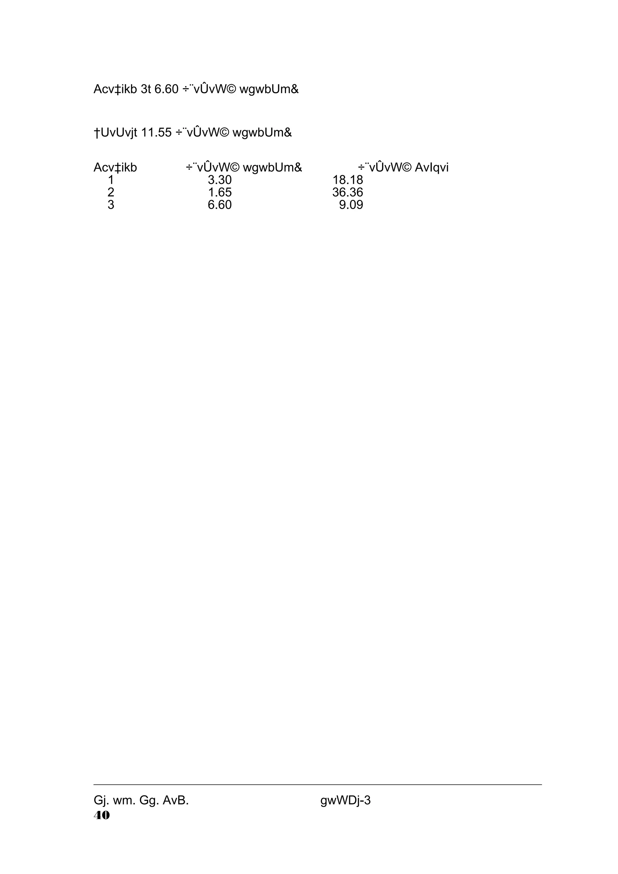 Acv‡ikb 3t 6.60 ÷¨vÛvW© wgwbUm& 
†UvUvjt 11.55 ÷¨vÛvW© wgwbUm& 
Acv‡ikb ÷¨vÛvW© wgwbUm& ÷¨vÛvW© AvIqvi 
1 3.30 18.18 
2 1.65 36.36 
3 6.60 9.09 
Gj. wm. Gg. AvB. gwWDj-3 
40 
 