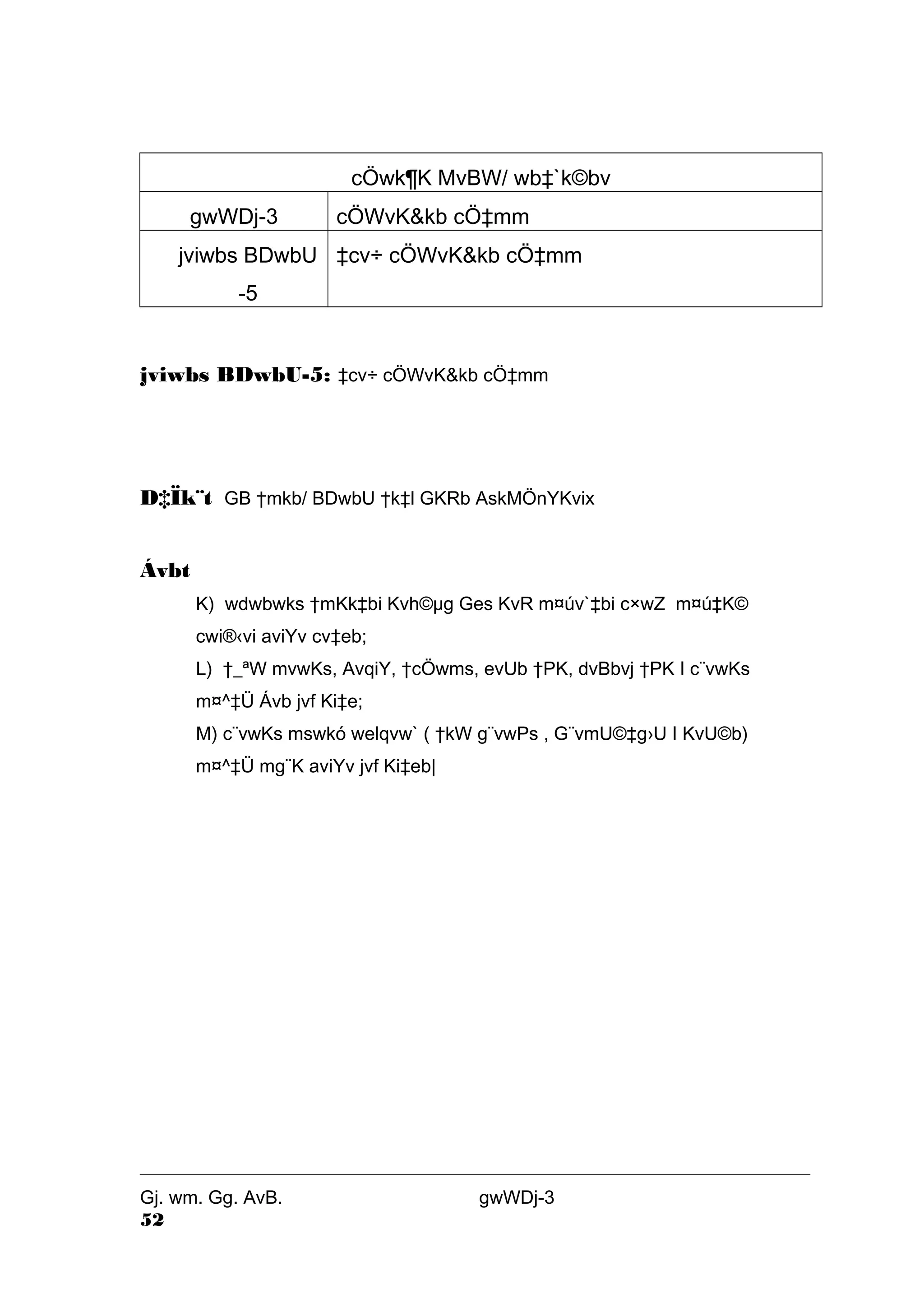 cÖwk¶K MvBW/ wb‡`k©bv 
gwWDj-3 cÖWvK&kb cÖ‡mm 
jviwbs BDwbU 
-5 
‡cv÷ cÖWvK&kb cÖ‡mm 
jviwbs BDwbU-5: ‡cv÷ cÖWvK&kb cÖ‡mm 
D‡Ïk¨t GB †mkb/ BDwbU †k‡l GKRb AskMÖnYKvix 
Ávbt 
K) wdwbwks †mKk‡bi Kvh©μg Ges KvR m¤úv`‡bi c×wZ m¤ú‡K© 
cwi®‹vi aviYv cv‡eb; 
L) †_ªW mvwKs, AvqiY, †cÖwms, evUb †PK, dvBbvj †PK I c¨vwKs 
m¤^‡Ü Ávb jvf Ki‡e; 
M) c¨vwKs mswkó welqvw` ( †kW g¨vwPs , G¨vmU©‡g›U I KvU©b) 
m¤^‡Ü mg¨K aviYv jvf Ki‡eb| 
Gj. wm. Gg. AvB. gwWDj-3 
52 
 