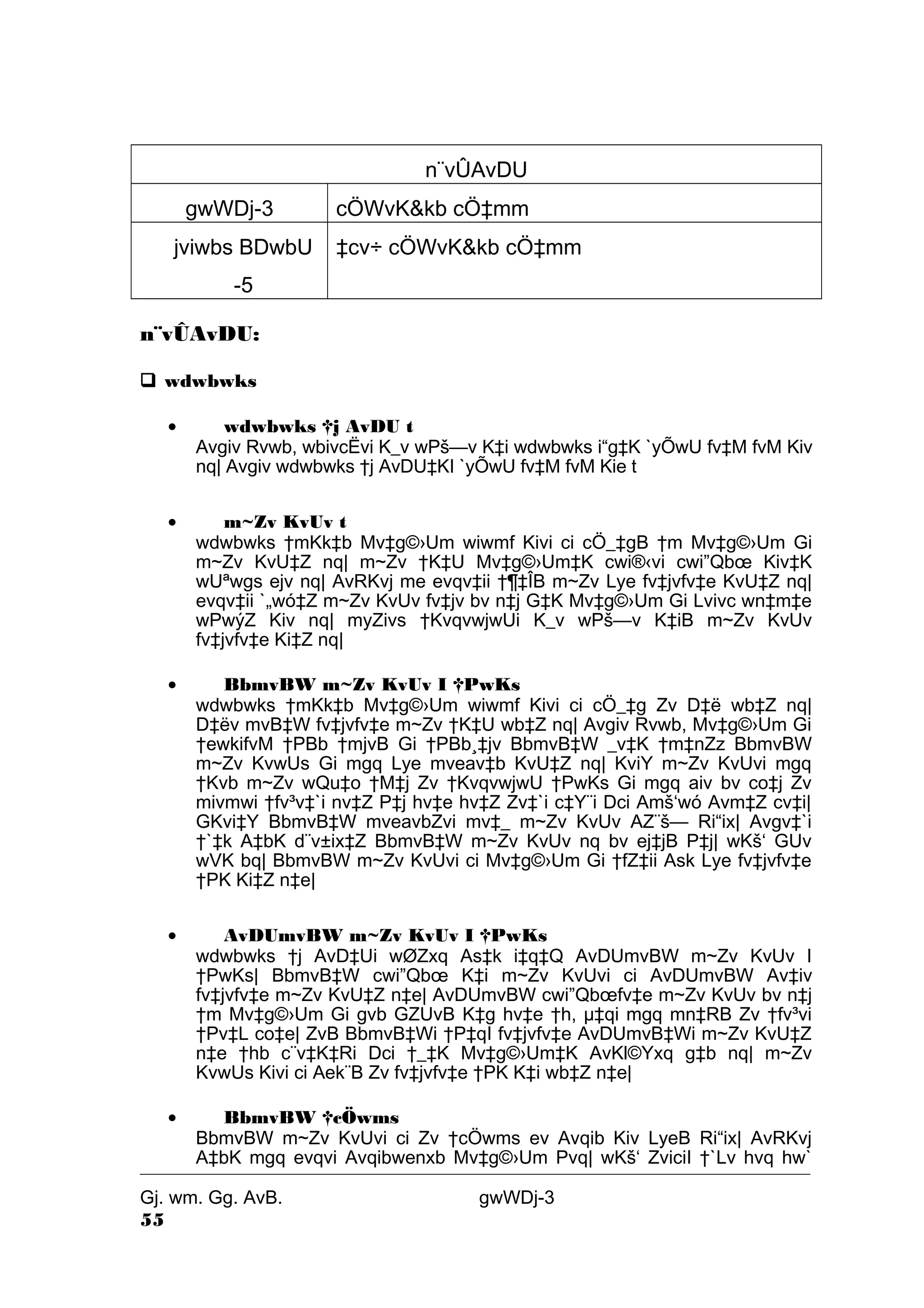n¨vÛAvDU 
gwWDj-3 cÖWvK&kb cÖ‡mm 
jviwbs BDwbU 
-5 
‡cv÷ cÖWvK&kb cÖ‡mm 
n¨vÛAvDU: 
 wdwbwks 
· wdwbwks †j AvDU t 
Avgiv Rvwb, wbivcËvi K_v wPš—v K‡i wdwbwks i“g‡K `yÕwU fv‡M fvM Kiv 
nq| Avgiv wdwbwks †j AvDU‡KI `yÕwU fv‡M fvM Kie t 
· m~Zv KvUv t 
wdwbwks †mKk‡b Mv‡g©›Um wiwmf Kivi ci cÖ_‡gB †m Mv‡g©›Um Gi 
m~Zv KvU‡Z nq| m~Zv †K‡U Mv‡g©›Um‡K cwi®‹vi cwi”Qboe Kiv‡K 
wUªwgs ejv nq| AvRKvj me evqv‡ii †¶‡ÎB m~Zv Lye fv‡jvfv‡e KvU‡Z nq| 
evqv‡ii `„wó‡Z m~Zv KvUv fv‡jv bv n‡j G‡K Mv‡g©›Um Gi Lvivc wn‡m‡e 
wPwýZ Kiv nq| myZivs †KvqvwjwUi K_v wPš—v K‡iB m~Zv KvUv 
fv‡jvfv‡e Ki‡Z nq| 
· BbmvBW m~Zv KvUv I †PwKs 
wdwbwks †mKk‡b Mv‡g©›Um wiwmf Kivi ci cÖ_‡g Zv D‡ë wb‡Z nq| 
D‡ëv mvB‡W fv‡jvfv‡e m~Zv †K‡U wb‡Z nq| Avgiv Rvwb, Mv‡g©›Um Gi 
†ewkifvM †PBb †mjvB Gi †PBb¸‡jv BbmvB‡W _v‡K †m‡nZz BbmvBW 
m~Zv KvwUs Gi mgq Lye mveav‡b KvU‡Z nq| KviY m~Zv KvUvi mgq 
†Kvb m~Zv wQu‡o †M‡j Zv †KvqvwjwU †PwKs Gi mgq aiv bv co‡j Zv 
mivmwi †fv³v‡`i nv‡Z P‡j hv‡e hv‡Z Zv‡`i c‡Y¨i Dci Amš‘wó Avm‡Z cv‡i| 
GKvi‡Y BbmvB‡W mveavbZvi mv‡_ m~Zv KvUv AZ¨š— Ri“ix| Avgv‡`i 
†`‡k A‡bK d¨v±ix‡Z BbmvB‡W m~Zv KvUv nq bv ej‡jB P‡j| wKš‘ GUv 
wVK bq| BbmvBW m~Zv KvUvi ci Mv‡g©›Um Gi †fZ‡ii Ask Lye fv‡jvfv‡e 
†PK Ki‡Z n‡e| 
· AvDUmvBW m~Zv KvUv I †PwKs 
wdwbwks †j AvD‡Ui wØZxq As‡k i‡q‡Q AvDUmvBW m~Zv KvUv I 
†PwKs| BbmvB‡W cwi”Qboe K‡i m~Zv KvUvi ci AvDUmvBW Av‡iv 
fv‡jvfv‡e m~Zv KvU‡Z n‡e| AvDUmvBW cwi”Qboefv‡e m~Zv KvUv bv n‡j 
†m Mv‡g©›Um Gi gvb GZUvB K‡g hv‡e †h, μ‡qi mgq mn‡RB Zv †fv³vi 
†Pv‡L co‡e| ZvB BbmvB‡Wi †P‡qI fv‡jvfv‡e AvDUmvB‡Wi m~Zv KvU‡Z 
n‡e †hb c¨v‡K‡Ri Dci †_‡K Mv‡g©›Um‡K AvKl©Yxq g‡b nq| m~Zv 
KvwUs Kivi ci Aek¨B Zv fv‡jvfv‡e †PK K‡i wb‡Z n‡e| 
· BbmvBW †cÖwms 
BbmvBW m~Zv KvUvi ci Zv †cÖwms ev Avqib Kiv LyeB Ri“ix| AvRKvj 
A‡bK mgq evqvi Avqibwenxb Mv‡g©›Um Pvq| wKš‘ ZviciI †`Lv hvq hw` 
Gj. wm. Gg. AvB. gwWDj-3 
55 
 