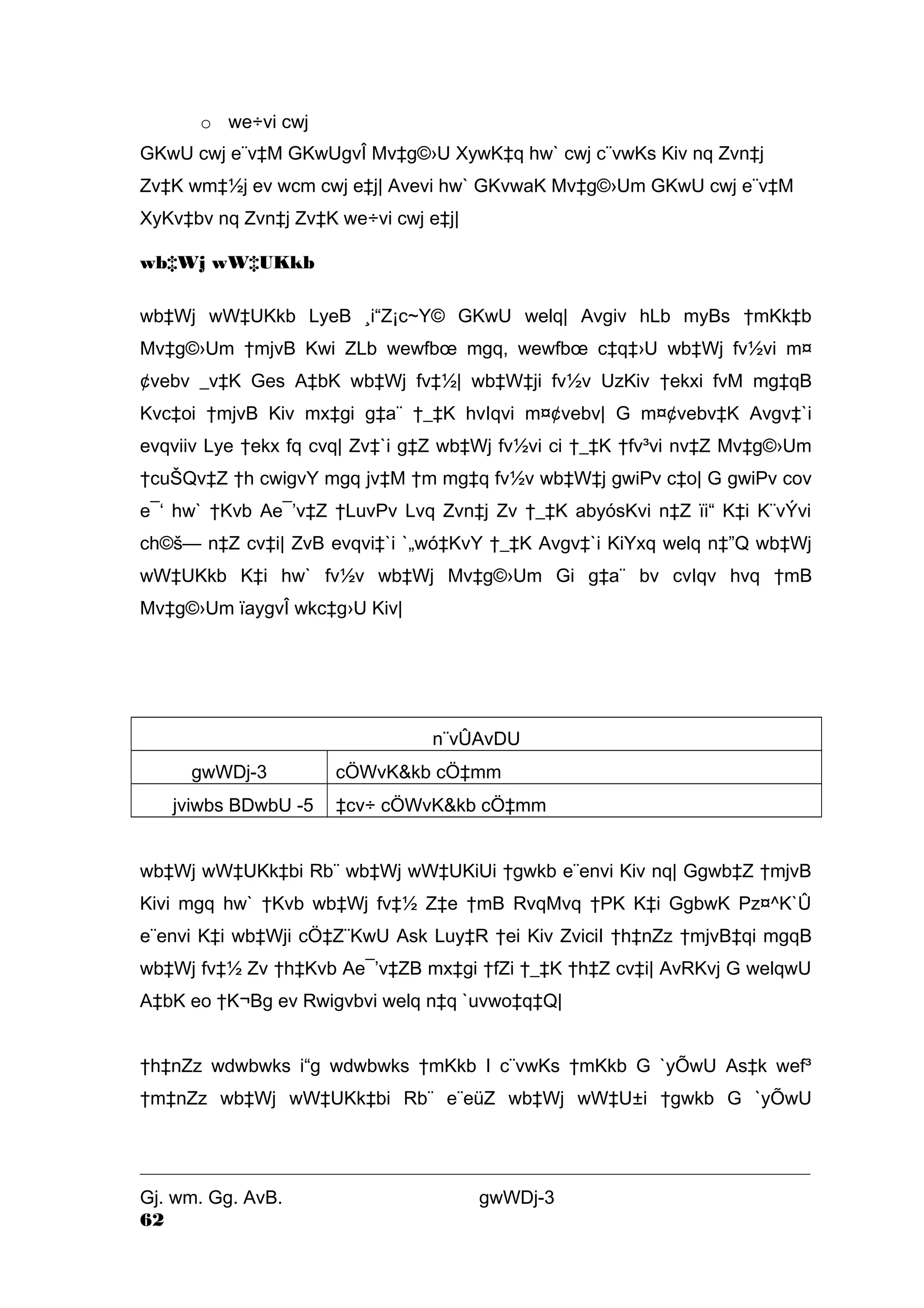 o we÷vi cwj 
GKwU cwj e¨v‡M GKwUgvÎ Mv‡g©›U XywK‡q hw` cwj c¨vwKs Kiv nq Zvn‡j 
Zv‡K wm‡½j ev wcm cwj e‡j| Avevi hw` GKvwaK Mv‡g©›Um GKwU cwj e¨v‡M 
XyKv‡bv nq Zvn‡j Zv‡K we÷vi cwj e‡j| 
wb‡Wj wW‡UKkb 
wb‡Wj wW‡UKkb LyeB ¸i“Z¡c~Y© GKwU welq| Avgiv hLb myBs †mKk‡b 
Mv‡g©›Um †mjvB Kwi ZLb wewfboe mgq, wewfboe c‡q‡›U wb‡Wj fv½vi m¤ 
¢vebv _v‡K Ges A‡bK wb‡Wj fv‡½| wb‡W‡ji fv½v UzKiv †ekxi fvM mg‡qB 
Kvc‡oi †mjvB Kiv mx‡gi g‡a¨ †_‡K hvIqvi m¤¢vebv| G m¤¢vebv‡K Avgv‡`i 
evqviiv Lye †ekx fq cvq| Zv‡`i g‡Z wb‡Wj fv½vi ci †_‡K †fv³vi nv‡Z Mv‡g©›Um 
†cuŠQv‡Z †h cwigvY mgq jv‡M †m mg‡q fv½v wb‡W‡j gwiPv c‡o| G gwiPv cov 
e¯‘ hw` †Kvb Ae¯’v‡Z †LuvPv Lvq Zvn‡j Zv †_‡K abyósKvi n‡Z ïi“ K‡i K¨vÝvi 
ch©š— n‡Z cv‡i| ZvB evqvi‡`i `„wó‡KvY †_‡K Avgv‡`i KiYxq welq n‡”Q wb‡Wj 
wW‡UKkb K‡i hw` fv½v wb‡Wj Mv‡g©›Um Gi g‡a¨ bv cvIqv hvq †mB 
Mv‡g©›Um ïaygvÎ wkc‡g›U Kiv| 
n¨vÛAvDU 
gwWDj-3 cÖWvK&kb cÖ‡mm 
jviwbs BDwbU -5 ‡cv÷ cÖWvK&kb cÖ‡mm 
wb‡Wj wW‡UKk‡bi Rb¨ wb‡Wj wW‡UKiUi †gwkb e¨envi Kiv nq| Ggwb‡Z †mjvB 
Kivi mgq hw` †Kvb wb‡Wj fv‡½ Z‡e †mB RvqMvq †PK K‡i GgbwK Pz¤^K`Û 
e¨envi K‡i wb‡Wji cÖ‡Z¨KwU Ask Luy‡R †ei Kiv ZviciI †h‡nZz †mjvB‡qi mgqB 
wb‡Wj fv‡½ Zv †h‡Kvb Ae¯’v‡ZB mx‡gi †fZi †_‡K †h‡Z cv‡i| AvRKvj G welqwU 
A‡bK eo †K¬Bg ev Rwigvbvi welq n‡q `uvwo‡q‡Q| 
†h‡nZz wdwbwks i“g wdwbwks †mKkb I c¨vwKs †mKkb G `yÕwU As‡k wef³ 
†m‡nZz wb‡Wj wW‡UKk‡bi Rb¨ e¨eüZ wb‡Wj wW‡U±i †gwkb G `yÕwU 
Gj. wm. Gg. AvB. gwWDj-3 
62 
 