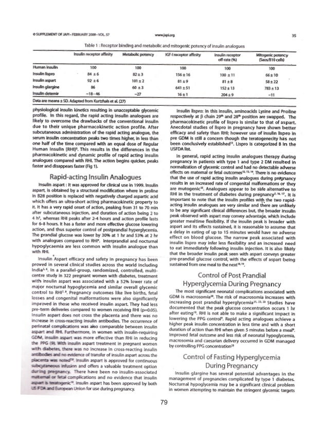 Gestational Diabetes Management case studies by