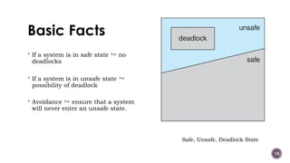 Deadlocking Mechanism operating systems.pptx