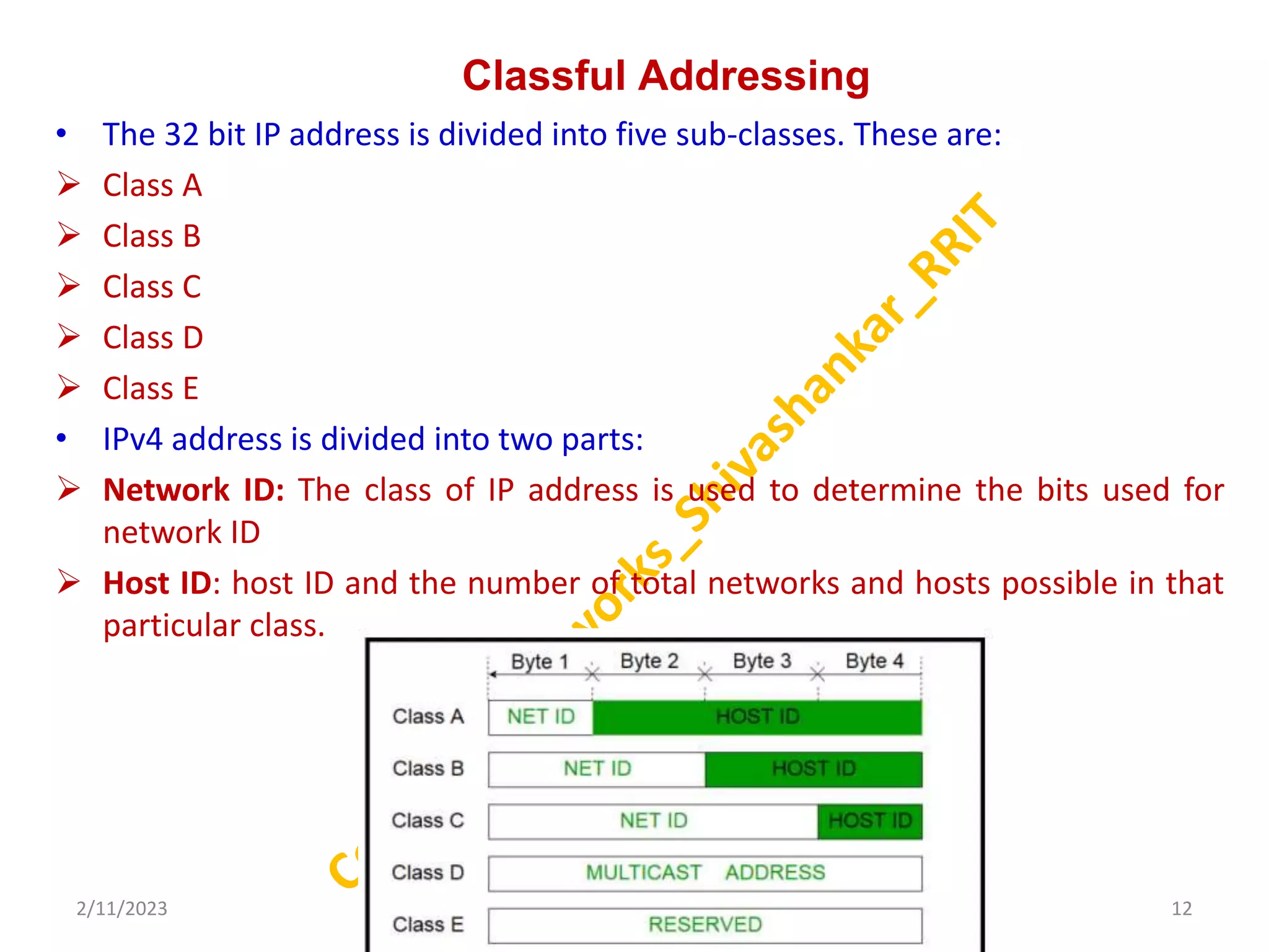 Classful Addressing
• The 32 bit IP address is divided into five sub-classes. These are:
 Class A
 Class B
 Class C
 Class D
 Class E
• IPv4 address is divided into two parts:
 Network ID: The class of IP address is used to determine the bits used for
network ID
 Host ID: host ID and the number of total networks and hosts possible in that
particular class.
2/11/2023 12
Dr. Shivashankar, E&CE, RRIT
 