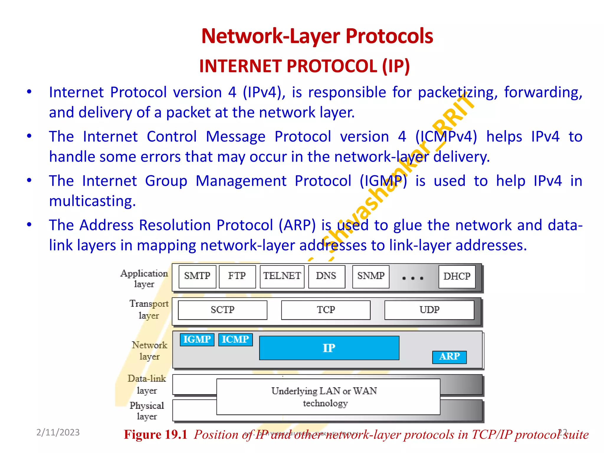 Network-Layer Protocols
INTERNET PROTOCOL (IP)
• Internet Protocol version 4 (IPv4), is responsible for packetizing, forwarding,
and delivery of a packet at the network layer.
• The Internet Control Message Protocol version 4 (ICMPv4) helps IPv4 to
handle some errors that may occur in the network-layer delivery.
• The Internet Group Management Protocol (IGMP) is used to help IPv4 in
multicasting.
• The Address Resolution Protocol (ARP) is used to glue the network and data-
link layers in mapping network-layer addresses to link-layer addresses.
2/11/2023 22
Dr. Shivashankar, E&CE, RRIT
Figure 19.1 Position of IP and other network-layer protocols in TCP/IP protocol suite
 