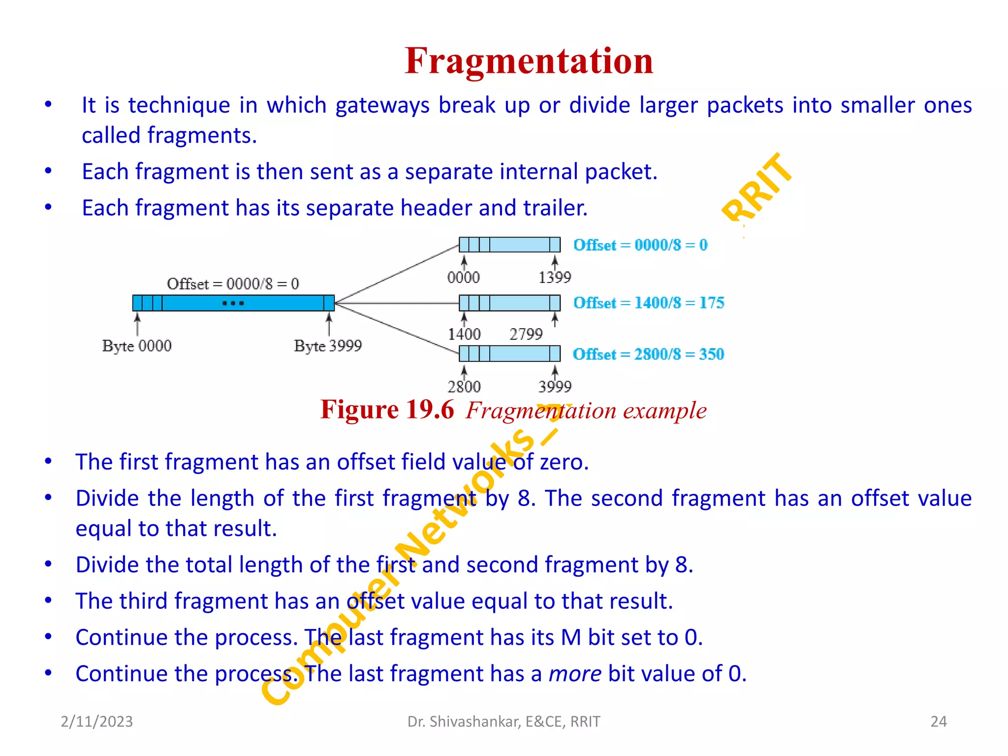 Fragmentation
• It is technique in which gateways break up or divide larger packets into smaller ones
called fragments.
• Each fragment is then sent as a separate internal packet.
• Each fragment has its separate header and trailer.
• The first fragment has an offset field value of zero.
• Divide the length of the first fragment by 8. The second fragment has an offset value
equal to that result.
• Divide the total length of the first and second fragment by 8.
• The third fragment has an offset value equal to that result.
• Continue the process. The last fragment has its M bit set to 0.
• Continue the process. The last fragment has a more bit value of 0.
2/11/2023 24
Dr. Shivashankar, E&CE, RRIT
Figure 19.6 Fragmentation example
 