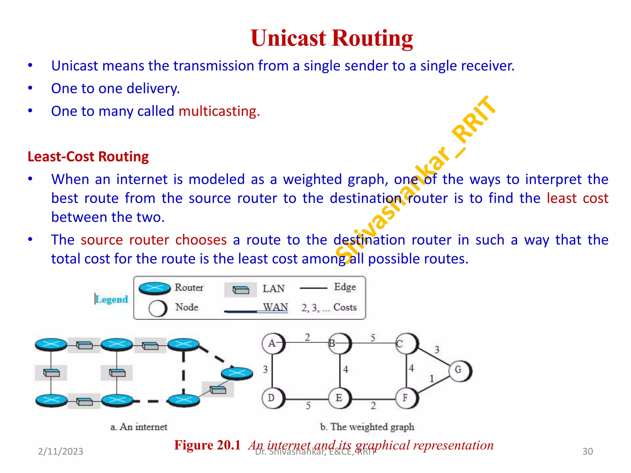 Unicast Routing
• Unicast means the transmission from a single sender to a single receiver.
• One to one delivery.
• One to many called multicasting.
Least-Cost Routing
• When an internet is modeled as a weighted graph, one of the ways to interpret the
best route from the source router to the destination router is to find the least cost
between the two.
• The source router chooses a route to the destination router in such a way that the
total cost for the route is the least cost among all possible routes.
2/11/2023 30
Dr. Shivashankar, E&CE, RRIT
Figure 20.1 An internet and its graphical representation
 