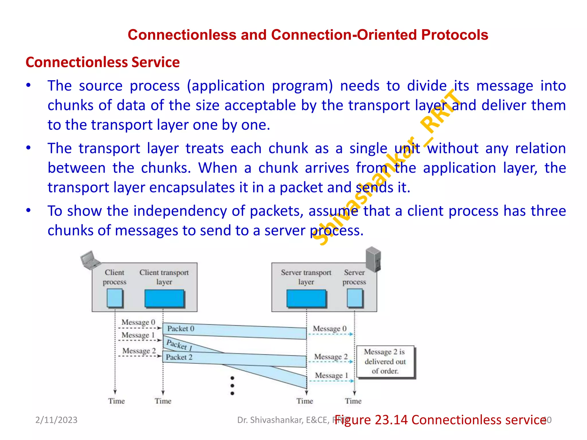 Connectionless and Connection-Oriented Protocols
Connectionless Service
• The source process (application program) needs to divide its message into
chunks of data of the size acceptable by the transport layer and deliver them
to the transport layer one by one.
• The transport layer treats each chunk as a single unit without any relation
between the chunks. When a chunk arrives from the application layer, the
transport layer encapsulates it in a packet and sends it.
• To show the independency of packets, assume that a client process has three
chunks of messages to send to a server process.
2/11/2023 40
Dr. Shivashankar, E&CE, RRIT
Figure 23.14 Connectionless service
 