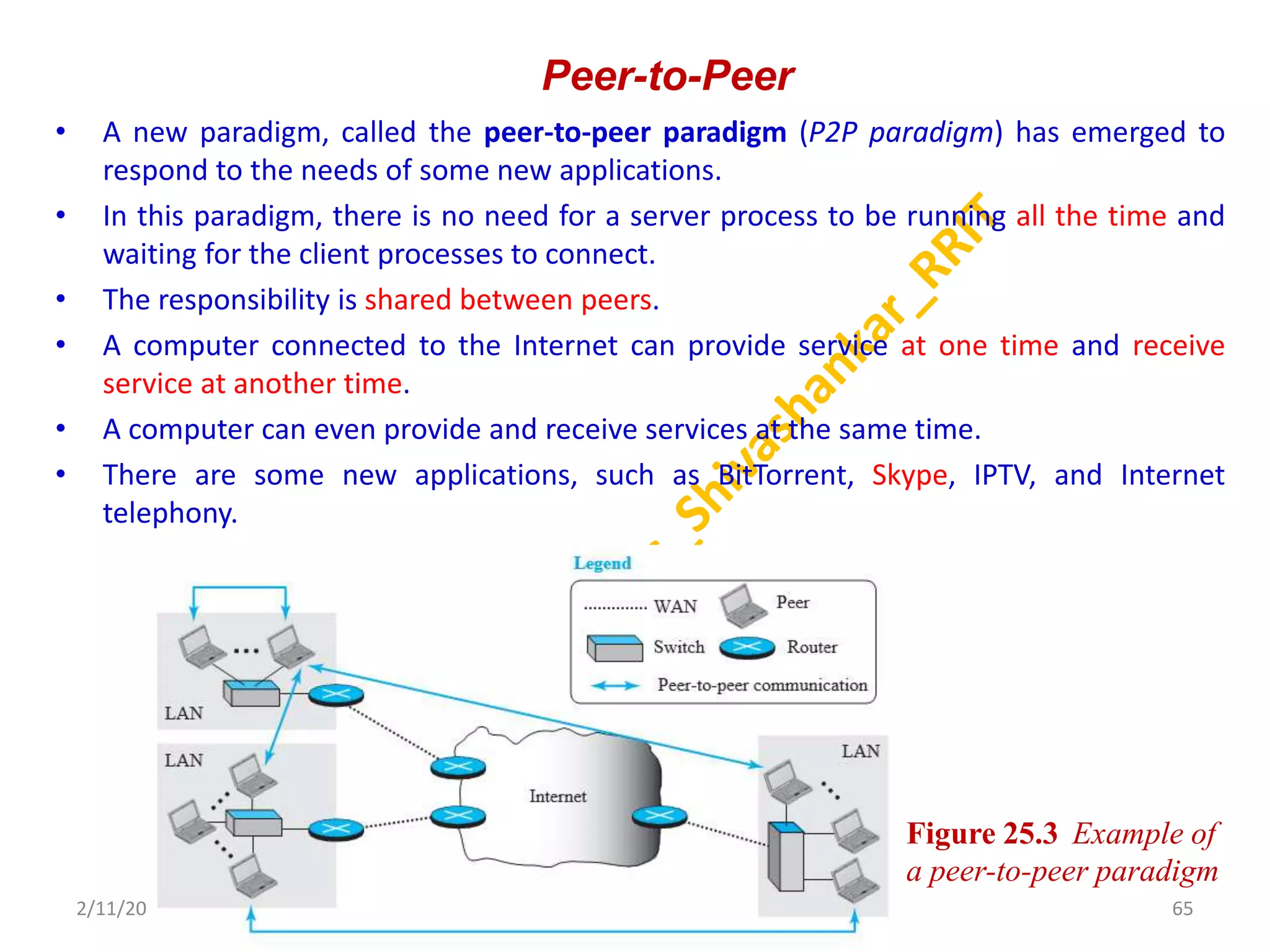 Peer-to-Peer
• A new paradigm, called the peer-to-peer paradigm (P2P paradigm) has emerged to
respond to the needs of some new applications.
• In this paradigm, there is no need for a server process to be running all the time and
waiting for the client processes to connect.
• The responsibility is shared between peers.
• A computer connected to the Internet can provide service at one time and receive
service at another time.
• A computer can even provide and receive services at the same time.
• There are some new applications, such as BitTorrent, Skype, IPTV, and Internet
telephony.
2/11/2023 65
Dr. Shivashankar, E&CE, RRIT
Figure 25.3 Example of
a peer-to-peer paradigm
 