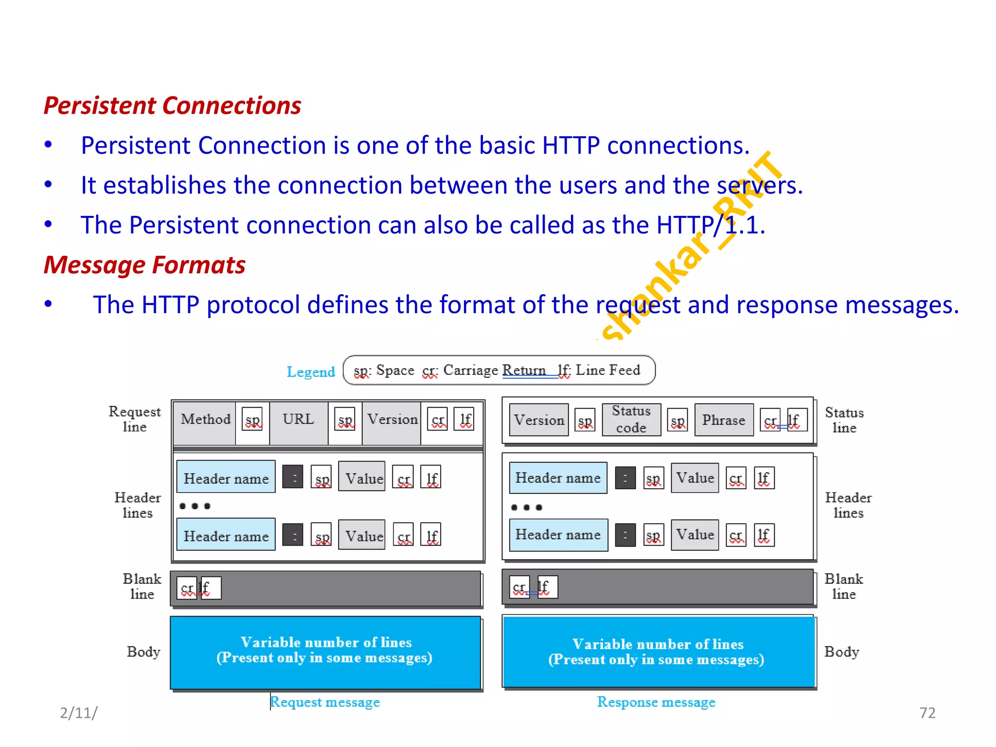 Persistent Connections
• Persistent Connection is one of the basic HTTP connections.
• It establishes the connection between the users and the servers.
• The Persistent connection can also be called as the HTTP/1.1.
Message Formats
• The HTTP protocol defines the format of the request and response messages.
2/11/2023 72
Dr. Shivashankar, E&CE, RRIT
 