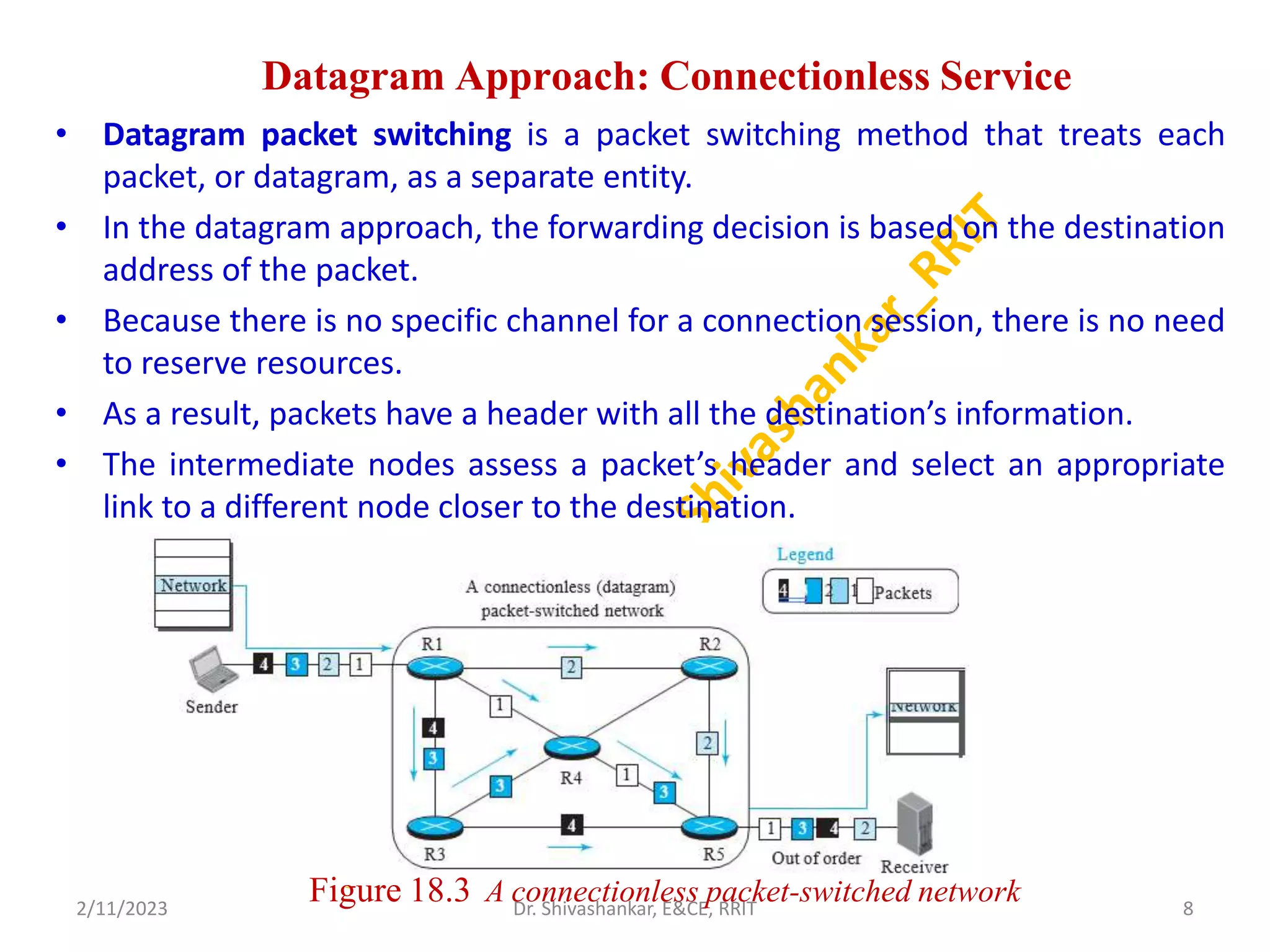 Datagram Approach: Connectionless Service
• Datagram packet switching is a packet switching method that treats each
packet, or datagram, as a separate entity.
• In the datagram approach, the forwarding decision is based on the destination
address of the packet.
• Because there is no specific channel for a connection session, there is no need
to reserve resources.
• As a result, packets have a header with all the destination’s information.
• The intermediate nodes assess a packet’s header and select an appropriate
link to a different node closer to the destination.
2/11/2023 8
Dr. Shivashankar, E&CE, RRIT
Figure 18.3 A connectionless packet-switched network
 