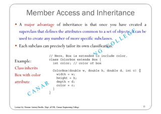 Inheritance in JAVA