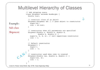 Inheritance in JAVA