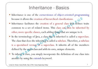 Inheritance in JAVA