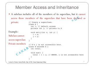 Inheritance in JAVA