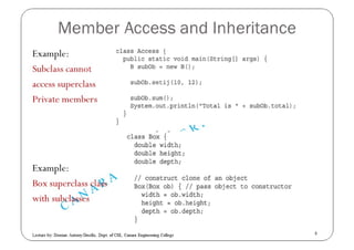 Inheritance in JAVA