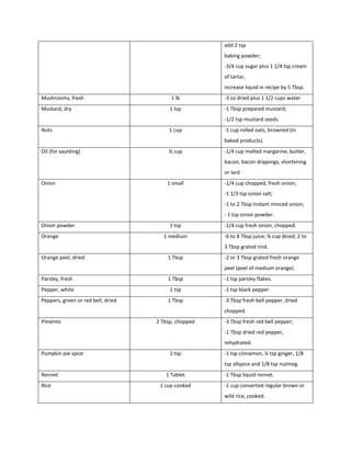 Standard Recipe Conversion Form Example MODULE-3_Convert-system-of-measurement-according-to-recipe-requirement.docx