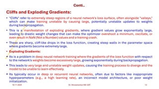 deep learning: 10: exploding gradient problem -... Module-3_Deep Learning_22ISE74A_ISE_.pdf