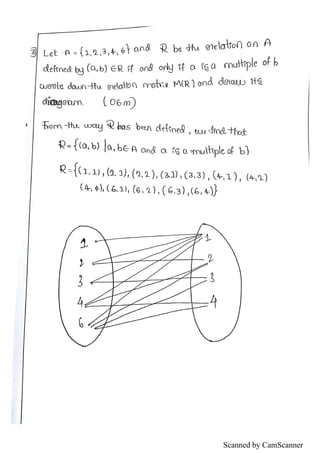 Module 3 dms solved papers | PDF