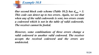 Comprehensive Overview of Error Detection and Correction in Computer ...