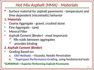 Module-3 HMAC Mix Design-Pavement analysis and design | PPTX