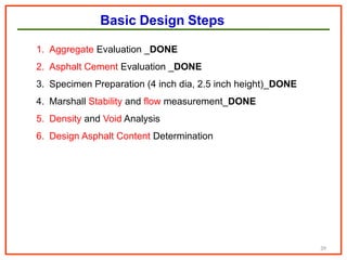 Module-3 HMAC Mix Design-Pavement analysis and design | PPTX