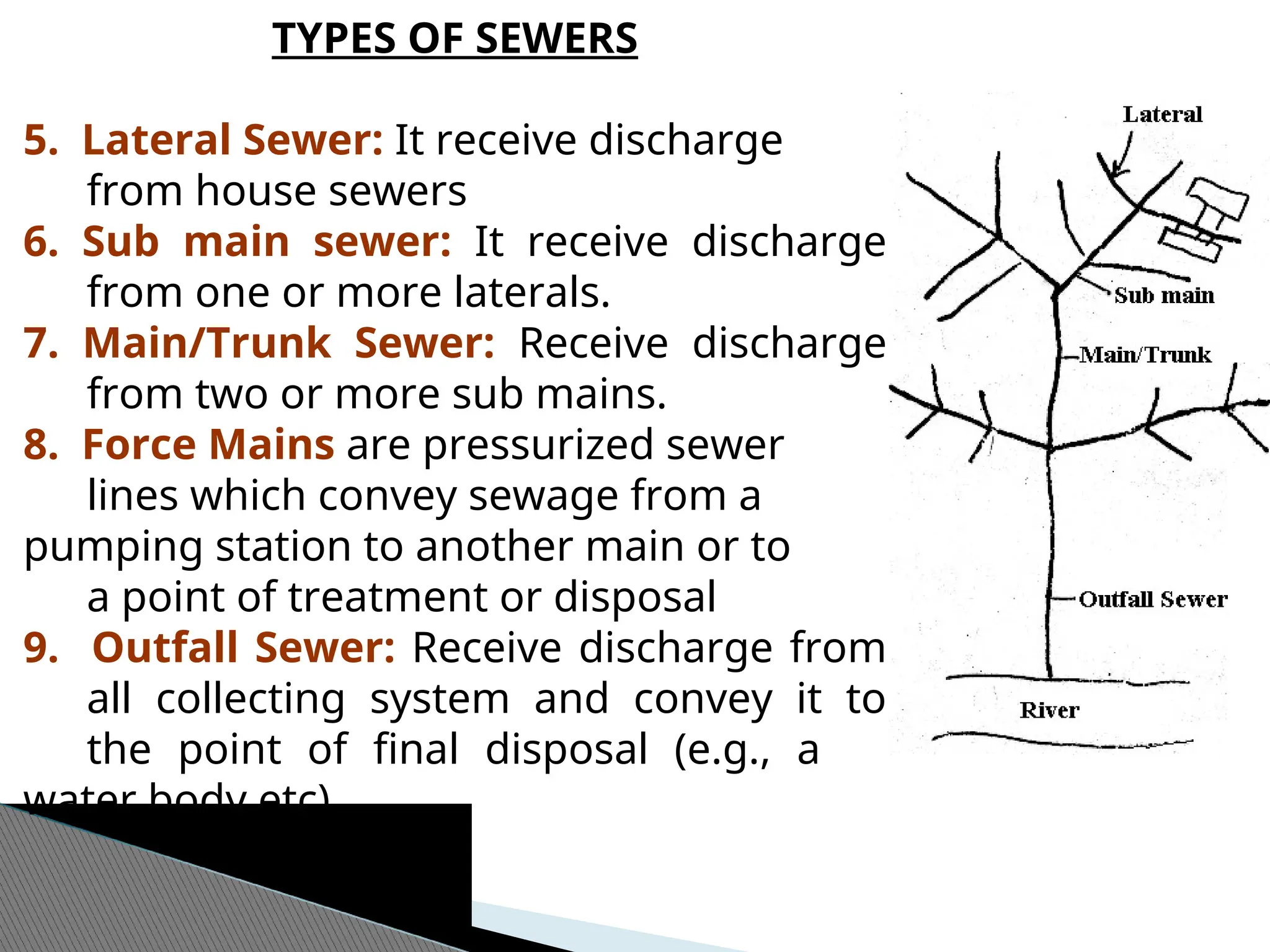 TYPES OF SEWERS
5. Lateral Sewer: It receive discharge
from house sewers
6. Sub main sewer: It receive discharge
from one or more laterals.
7. Main/Trunk Sewer: Receive discharge
from two or more sub mains.
8. Force Mains are pressurized sewer
lines which convey sewage from a
pumping station to another main or to
a point of treatment or disposal
9. Outfall Sewer: Receive discharge from
all collecting system and convey it to
the point of final disposal (e.g., a
water body etc)
 