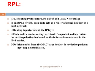 Rpl Protocol Module 3 INTERNET OF THINGS | PPT