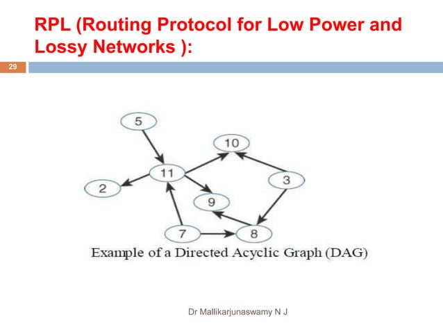 Module 3 INTERNET OF THINGS | PPT