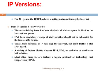 Module 3 INTERNET OF THINGS | PPT
