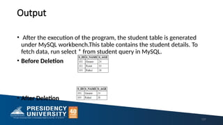 Output
• After the execution of the program, the student table is generated
under MySQL workbench.This table contains the student details. To
fetch data, run select * from student query in MySQL.
• Before Deletion
• After Deletion
137
 