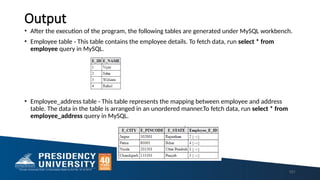 Output
• After the execution of the program, the following tables are generated under MySQL workbench.
• Employee table - This table contains the employee details. To fetch data, run select * from
employee query in MySQL.
• Employee_address table - This table represents the mapping between employee and address
table. The data in the table is arranged in an unordered manner.To fetch data, run select * from
employee_address query in MySQL.
151
 
