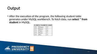 Output
• After the execution of the program, the following student table
generates under MySQL workbench. To fetch data, run select * from
student in MySQL.
201
 