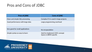 Pros and Cons of JDBC
Pros of JDBC Cons of JDBC
Clean and simple SQL processing Complex if it is used in large projects
Good performance with large data Large programming overhead
Very good for small applications
No encapsulation
Simple syntax so easy to learn Hard to implement MVC concept
Query is DBMS specific
4
 