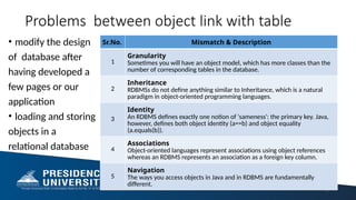 Problems between object link with table
• modify the design
of database after
having developed a
few pages or our
application
• loading and storing
objects in a
relational database
7
Sr.No. Mismatch & Description
1
Granularity
Sometimes you will have an object model, which has more classes than the
number of corresponding tables in the database.
2
Inheritance
RDBMSs do not define anything similar to Inheritance, which is a natural
paradigm in object-oriented programming languages.
3
Identity
An RDBMS defines exactly one notion of 'sameness': the primary key. Java,
however, defines both object identity (a==b) and object equality
(a.equals(b)).
4
Associations
Object-oriented languages represent associations using object references
whereas an RDBMS represents an association as a foreign key column.
5
Navigation
The ways you access objects in Java and in RDBMS are fundamentally
different.
 